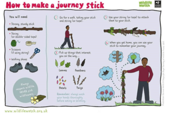 Make a journey stick
