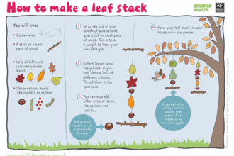 Instruction sheet to make a leaf stack