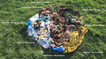 Litter materials