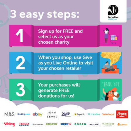 graphic to explain how give as you live works