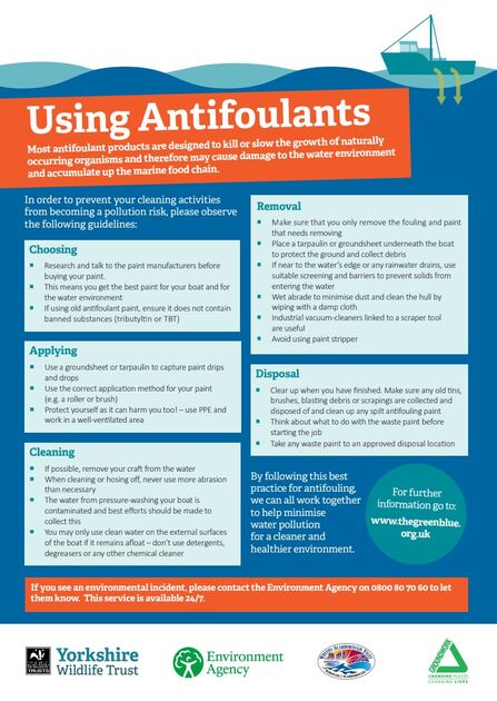 Antifoulants infographic